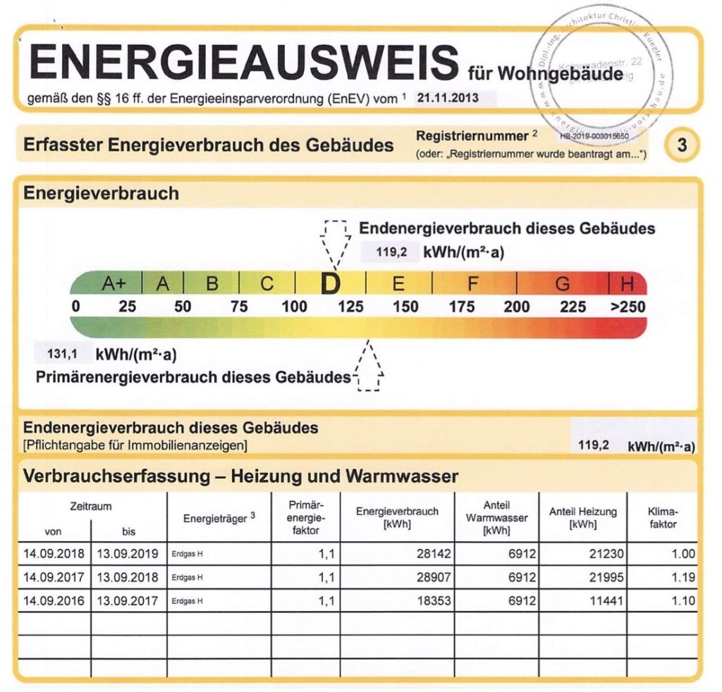 Energieausweis Elke